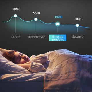 Συντηρητής Κρασιών για 20 Μπουκάλια, Χωρητικότητα 53L, Πόρτα με Αντ...