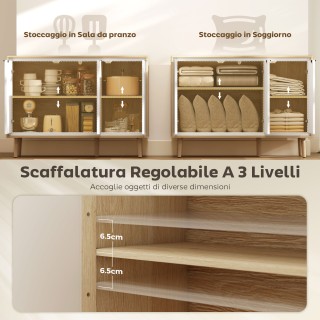 HOMCOM Μοντέρνα Κρεντέντζα με 3 Πόρτες και Ρυθμιζόμενο Ράφι, 107x35...