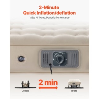 VEVOR Φουσκωτό Στρώμα Αέρα με Σκελετό & Αντλία για 1 Άτομο, Αντοχή ...