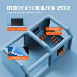 Φουσκωτό Θάλαμο Βαφής VEVOR, 21 x 13.5 x 9.8 ft, με Ισχυρό Φυσητήρα... Φουσκωτό Θάλαμο Βαφής VEVOR, 21 x 13.5 x 9.8 ft, με Ισχυρό Φυσητήρα...