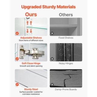 VEVOR Φωτιζόμενο Ντουλάπι Φαρμάκων με Καθρέφτη από Σκληρυμένο Γυαλί...