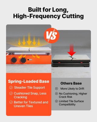 VEVOR Χειροκίνητος Κόφτης Πλακιδίων 1200 mm με Ελατηριωτή Βάση, Ρυθ...