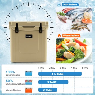 Costway Κινητό Ψυγείο 43L με Ρόδες & Ανοιχτήρι Μπουκαλιών & Τηλεσκο... Costway Κινητό Ψυγείο 43L με Ρόδες & Ανοιχτήρι Μπουκαλιών & Τηλεσκο...