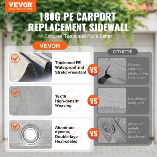 Αντικατάσταση Καλύμματος VEVOR 13x20 ft, Αδιάβροχο & UV Προστατευμέ...