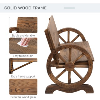 Outsunny 2θέσιος πάγκος κήπου με ψηλή πλάτη, σε ξύλο ελάτης, 114x58... Outsunny 2θέσιος πάγκος κήπου με ψηλή πλάτη, σε ξύλο ελάτης, 114x58...