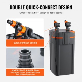 Φίλτρο Ενυδρείου VEVOR 200 Γαλόνια με UV Λάμπα 20w - Αθόρυβο  SZXGL...