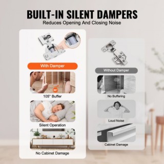 VEVOR Πακέτο 20 Μεντεσέδες Ντουλαπιών με Μερική Επικάλυψη και Απαλ... VEVOR Πακέτο 20 Μεντεσέδες Ντουλαπιών με Μερική Επικάλυψη και Απαλ...