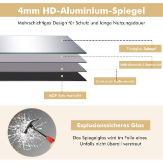 Costway 56 x 150 εκ. HD ολόσωμος καθρέφτης για κρέμασμα ή στήριξη σ... Costway 56 x 150 εκ. HD ολόσωμος καθρέφτης για κρέμασμα ή στήριξη σ...