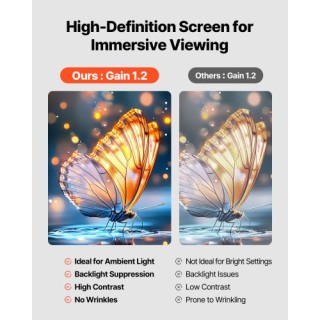 VEVOR Οθόνη Προβολέα με Τρίποδο 80 160° 4K HD 16:9 ZJSTYPMEKSJZ80OE...