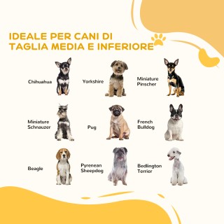 PawHut Πτυσσόμενο Διαχωριστικό Κατοικιδίων 154x30x80 εκ, Λευκό D06-... PawHut Πτυσσόμενο Διαχωριστικό Κατοικιδίων 154x30x80 εκ, Λευκό D06-...