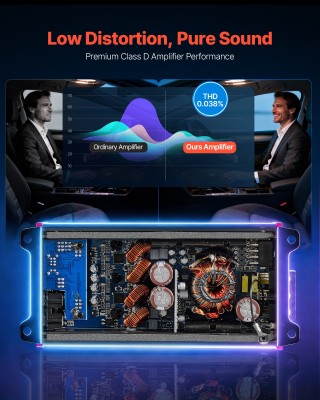 VEVOR Τετρακάναλος Γεφυρώσιμος Ενισχυτής Αυτοκινήτου Class D, Μέγισ... VEVOR Τετρακάναλος Γεφυρώσιμος Ενισχυτής Αυτοκινήτου Class D, Μέγισ...