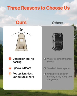 VEVOR Παράθυρο Αθλοπαιδιάς 1.2x1.2 m: Αδιάβροχη Σκηνή Φυσαλίδας με ...