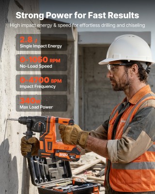 VEVOR Κρουστικό Πιστολέτο 20mm SDS-Plus, 20V Μπαταρίας, Brushless, ...