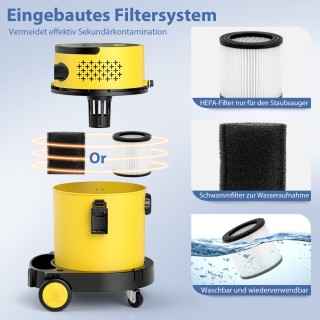 Costway Υπερσύγχρονη Σκούπα Υγρής & Ξηρής Αναρρόφησης με Ισχυρό Κι... Costway Υπερσύγχρονη Σκούπα Υγρής & Ξηρής Αναρρόφησης με Ισχυρό Κι...