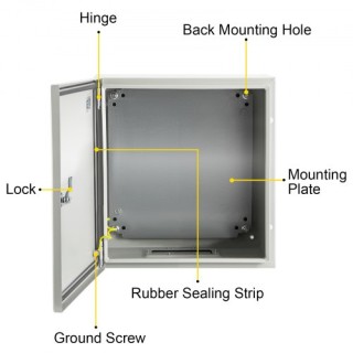 Κουτί Ηλεκτρικών Συνδέσεων VEVOR NEMA 4X 8x8x6 Ατσάλινο, IP66 Αδιάβ... Κουτί Ηλεκτρικών Συνδέσεων VEVOR NEMA 4X 8x8x6 Ατσάλινο, IP66 Αδιάβ...
