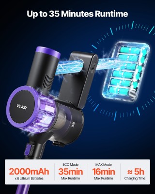 VEVOR Ισχυρή Ασύρματη Σκούπα 25KPa, 35λεπτη Διάρκεια, Ιδανική για Κ... VEVOR Ισχυρή Ασύρματη Σκούπα 25KPa, 35λεπτη Διάρκεια, Ιδανική για Κ...