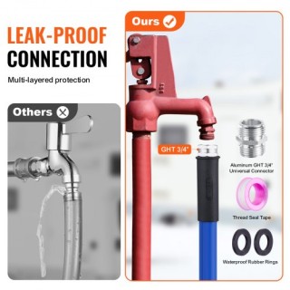 VEVOR 7.6m Θερμαινόμενος Σωλήνας Νερού για RV -45? Αντιψυκτικός Πόσ...