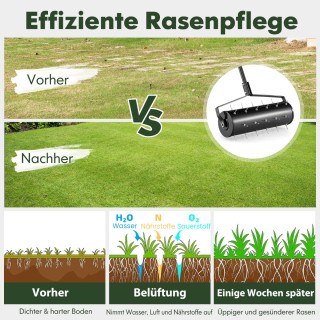 Costway Χειροκίνητος Αεριστής Γκαζόν με Χερούλι & Καρφιά 53 x 130 ε...