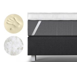 Ανώστρωμα 3D AIR Hotel Memory Foam 180 x200 SLEEPTIME 8719242075890 Ανώστρωμα 3D AIR Hotel Memory Foam 180 x200 SLEEPTIME 8719242075890