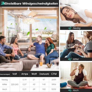 Costway Ρετρό Ανεμιστήρας Οροφής με Αντίστροφο Κινητήρα και Τηλεχε... Costway Ρετρό Ανεμιστήρας Οροφής με Αντίστροφο Κινητήρα και Τηλεχε...