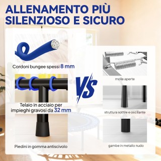 SPORTNOW Μπλε Τραμπολίνο Γυμναστικής με Ελαστικές Σχοινί από Ατσάλι... SPORTNOW Μπλε Τραμπολίνο Γυμναστικής με Ελαστικές Σχοινί από Ατσάλι...