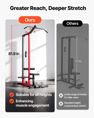 VEVOR Πολυμηχάνημα LAT Pull Down & Κωπηλατική, Ρυθμιζόμενο Κάθισμα ...
