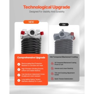 VEVOR Ζεύγος Ελατηρίων Συστροφής Γκαραζόπορτας 0.225 x 2 x 27 ίντσε... VEVOR Ζεύγος Ελατηρίων Συστροφής Γκαραζόπορτας 0.225 x 2 x 27 ίντσε...