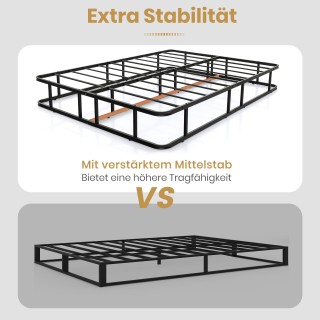 Costway Μεταλλικό Κρεβάτι με Μαύρο Πλαίσιο και Ανθεκτική Στήριξη, ... Costway Μεταλλικό Κρεβάτι με Μαύρο Πλαίσιο και Ανθεκτική Στήριξη, ...