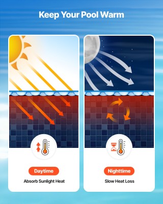VEVOR Ηλιακό Κάλυμμα Πισίνας 10.97 x 4.88m - Μπλε Ρομβοειδές Κάλυμμ...