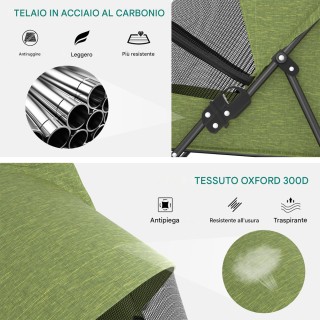 BAKAJI Πτυσσόμενο Καρότσι για Κατοικίδια Ζώα - Σκυλιά & Γάτες - Πρά...