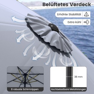 Costway Γκρι Κήπος και Βεράντα Ομπρέλα Ø270 cm Με Κρανική Ρύθμιση N... Costway Γκρι Κήπος και Βεράντα Ομπρέλα Ø270 cm Με Κρανική Ρύθμιση N...