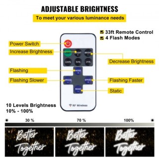 VEVOR Νέον Πινακίδα Better Together με Ρυθμιζόμενη Φωτεινότητα SYB... VEVOR Νέον Πινακίδα Better Together με Ρυθμιζόμενη Φωτεινότητα SYB...