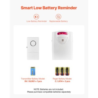 VEVOR Ασύρματο Σύστημα Συναγερμού Κρεβατιού για Ηλικιωμένους με Αισ... VEVOR Ασύρματο Σύστημα Συναγερμού Κρεβατιού για Ηλικιωμένους με Αισ...