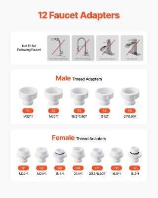 VEVOR Βρύση Νερού με Μικρο-Νανο Φυσαλίδες για Περιποίηση και Καθαρι...