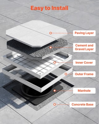 VEVOR Καλυπτήρας Ανθρωποθυρίδας με Πλαίσιο, 600 x 600mm Καλυμμένη Π...