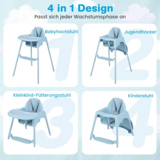Costway Μετατρεπόμενο βρεφικό καρεκλάκι φαγητού 4 σε 1 με 2 ύψη, μπ... Costway Μετατρεπόμενο βρεφικό καρεκλάκι φαγητού 4 σε 1 με 2 ύψη, μπ...