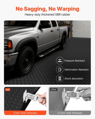 VEVOR Μαύρο Αντιολισθητικό και Αδιάβροχο Χαλάκι Δαπέδου Γκαράζ 1.22... VEVOR Μαύρο Αντιολισθητικό και Αδιάβροχο Χαλάκι Δαπέδου Γκαράζ 1.22...