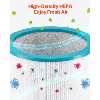 VEVOR Πύργος Ανεμιστήρας 40 με Χειριστήριο και Χρονοδιακόπτη 8 Ωρών... VEVOR Πύργος Ανεμιστήρας 40 με Χειριστήριο και Χρονοδιακόπτη 8 Ωρών...