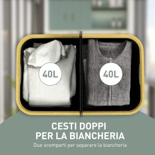 HOMCOM  Καλάθι Απλύτων 80L με 2 Διαμερίσματα και Καπάκι, από Ύφασμα...