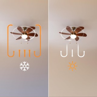 Ανεμιστήρας Οροφής 50W με Λάμπα, 6 Αναστρέψιμα Πτερύγια, 3 Ταχύτητε... Ανεμιστήρας Οροφής 50W με Λάμπα, 6 Αναστρέψιμα Πτερύγια, 3 Ταχύτητε...