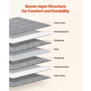 VEVOR Βαρύ Κουβέρτα 20lb 88 x 104 King Size Δροσερή Αναπνεύσιμη JZM... VEVOR Βαρύ Κουβέρτα 20lb 88 x 104 King Size Δροσερή Αναπνεύσιμη JZM...