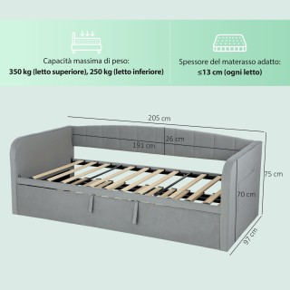 HOMCOM Καναπές Κρεβάτι 3 Θέσεων με Αποσπώμενο Κρεβάτι που Μετατρέπε...