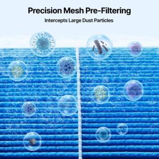 VEVOR Ανταλλακτικά Φίλτρα Υγραντήρα 2-Πακ για Μοντέλο 5L/1.32G JSL... VEVOR Ανταλλακτικά Φίλτρα Υγραντήρα 2-Πακ για Μοντέλο 5L/1.32G JSL...