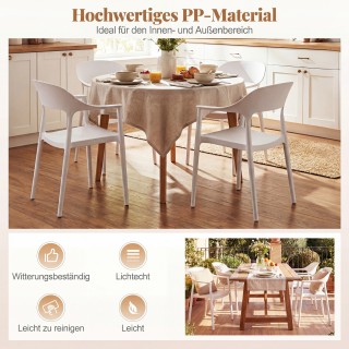 Costway Στοιβαζόμενες λευκές πλαστικές καρέκλες τραπεζαρίας και κου... Costway Στοιβαζόμενες λευκές πλαστικές καρέκλες τραπεζαρίας και κου...