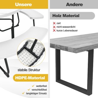 Costway Σετ Πικνίκ Τραπεζιού και Πάγκων για 8 Άτομα 190 x 76 cm με ...