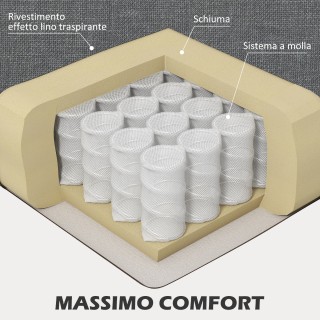 HOMCOM Καναπές 3 Θέσεων σε Ύφασμα με Μαξιλάρια με Επένδυση και Κάλυ... HOMCOM Καναπές 3 Θέσεων σε Ύφασμα με Μαξιλάρια με Επένδυση και Κάλυ...