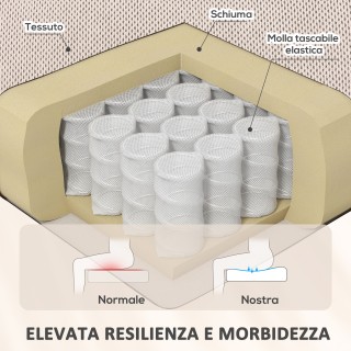 HOMCOM Ανακλινόμενη Πολυθρόνα Μασάζ με Ανύψωση, 93x104x105 cm, Μπεζ...