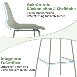 Costway Σετ 4 Μπαρ Σκαμπό με Καθίσματα & Πλάτη από Επένδυση Τεχνητο...