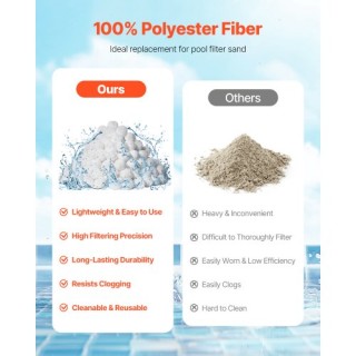 VEVOR Επαναχρησιμοποιούμενες Μπάλες Φίλτρου Πισίνας 3.5 lbs για Αντ...