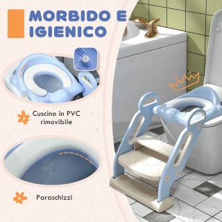 ZONEKIZ Μειωτήρας τουαλέτας με αναδιπλούμενη σκάλα, πλαϊνές λαβές κ... ZONEKIZ Μειωτήρας τουαλέτας με αναδιπλούμενη σκάλα, πλαϊνές λαβές κ...